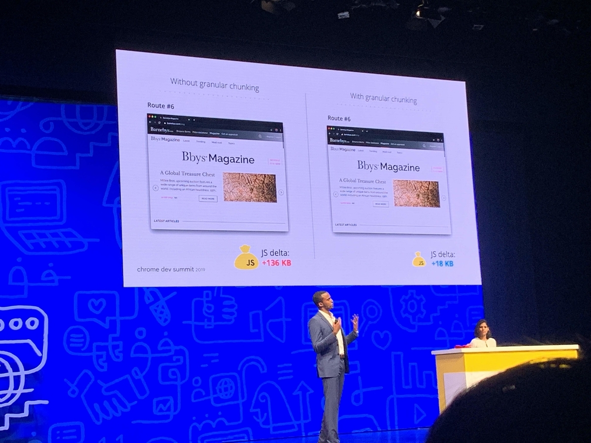 f:id:ka2jun8:20191117183956j:plain f:id:ka2jun8:20191117183956j:plain