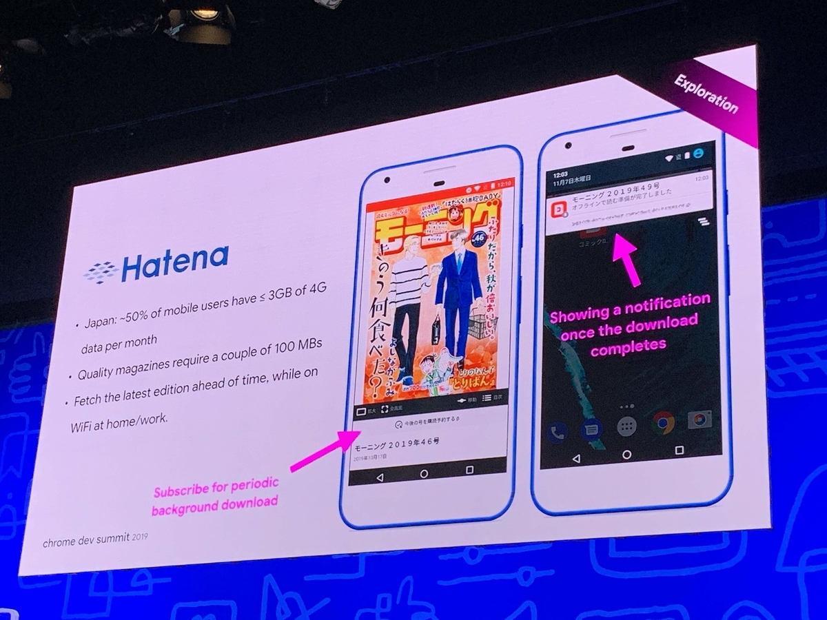 f:id:ka2jun8:20191117184209j:plain f:id:ka2jun8:20191117184209j:plain