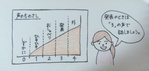 f:id:ka7a-mama:20170706232844j:plain