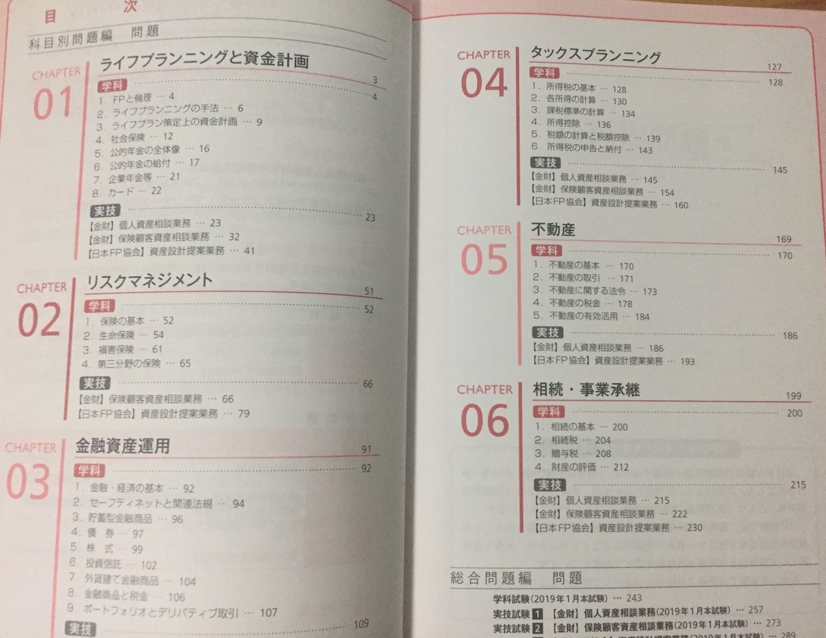 f:id:ka9916zu:20190911210919j:plain f:id:ka9916zu:20190911210919j:plain