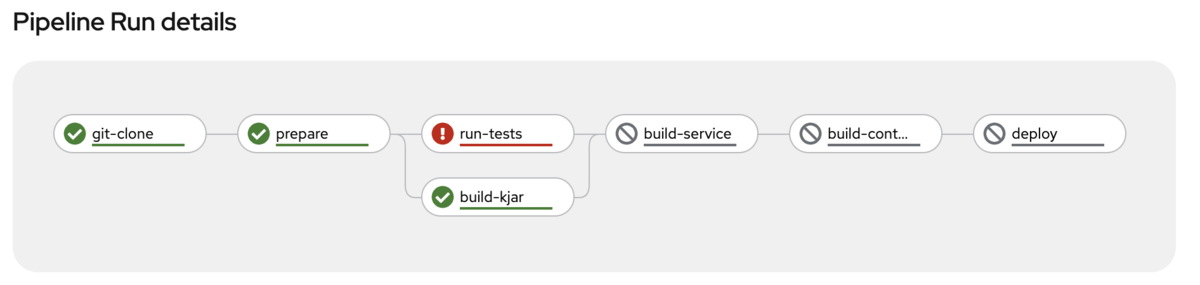 f:id:ka_mori:20210906152807p:plain:w600