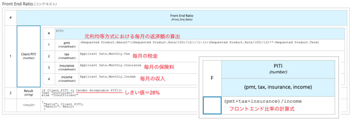 f:id:ka_mori:20211020103432p:plain:w800