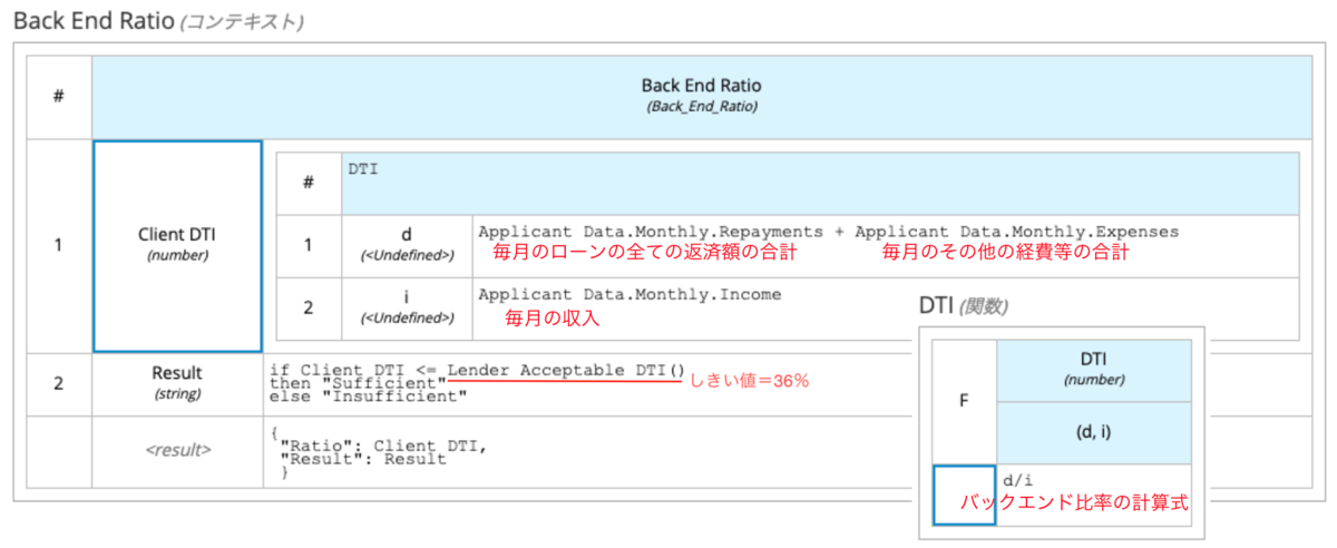 f:id:ka_mori:20211020103458p:plain:w800