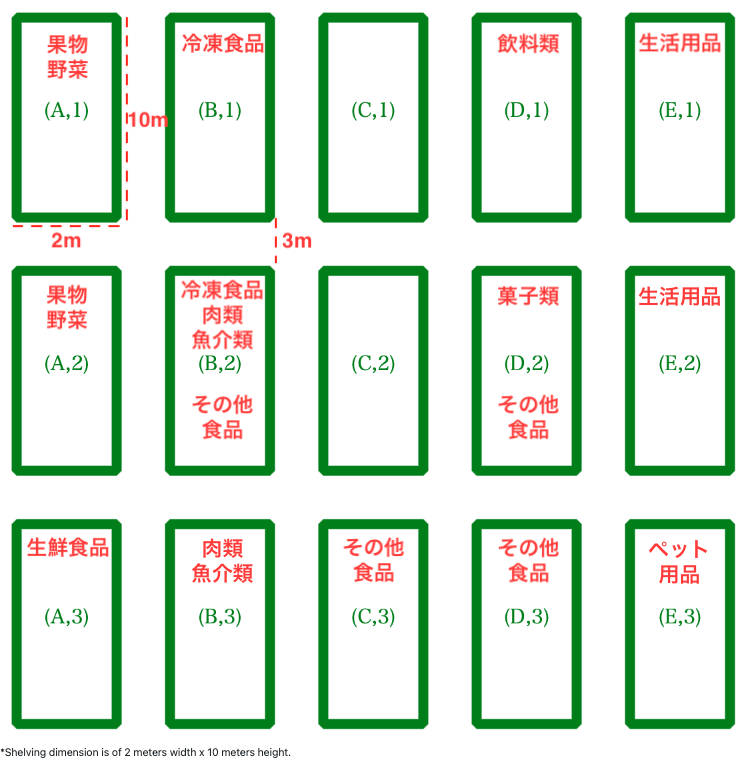 f:id:ka_mori:20220106153510p:plain:w600