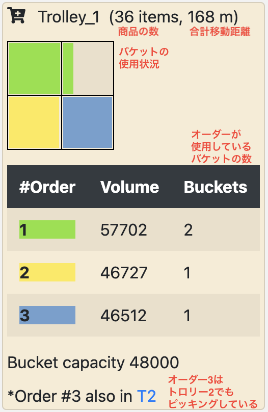 f:id:ka_mori:20220106154139p:plain:w200