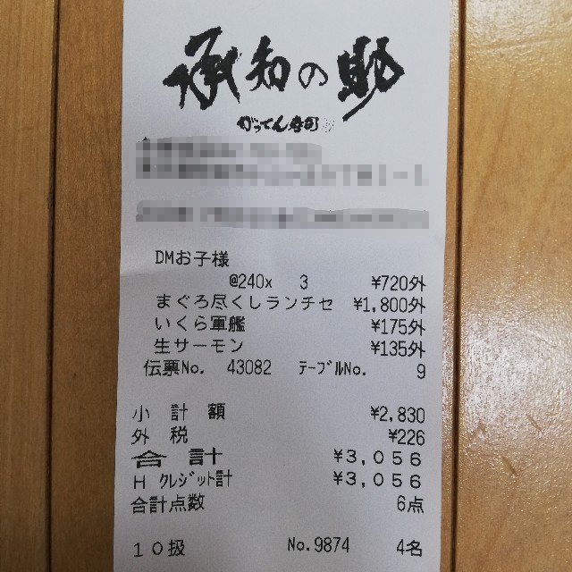 f:id:kaaaco:20190727161317j:image