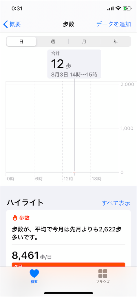 f:id:kaaamadax:20200731201539p:image