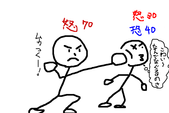 f:id:kaaariii:20190907140153p:plain