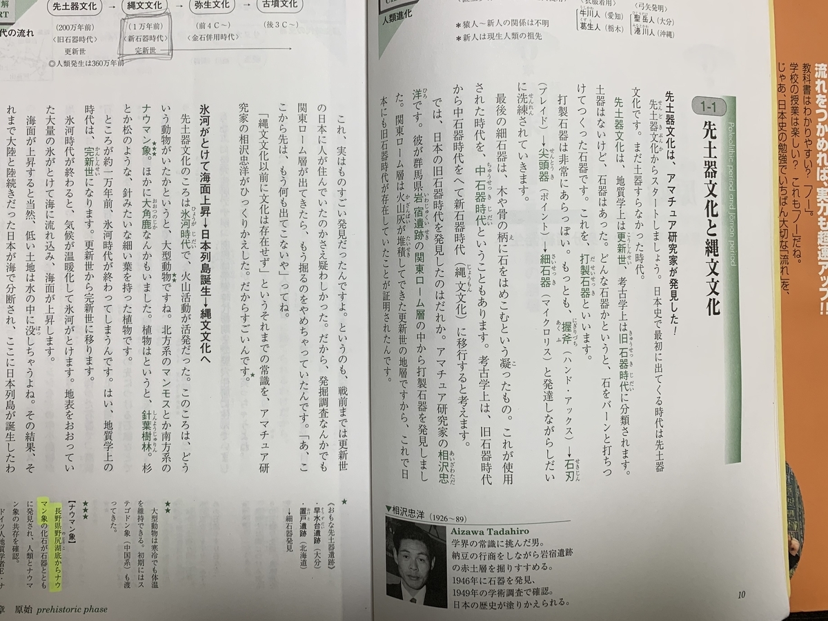 f:id:kaabbcc:20200217024150j:plain f:id:kaabbcc:20200217024150j:plain