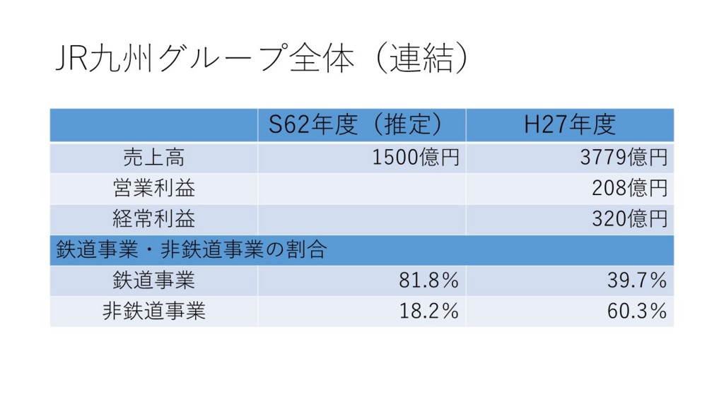 f:id:kab-log:20161028203811j:plain f:id:kab-log:20161028203811j:plain