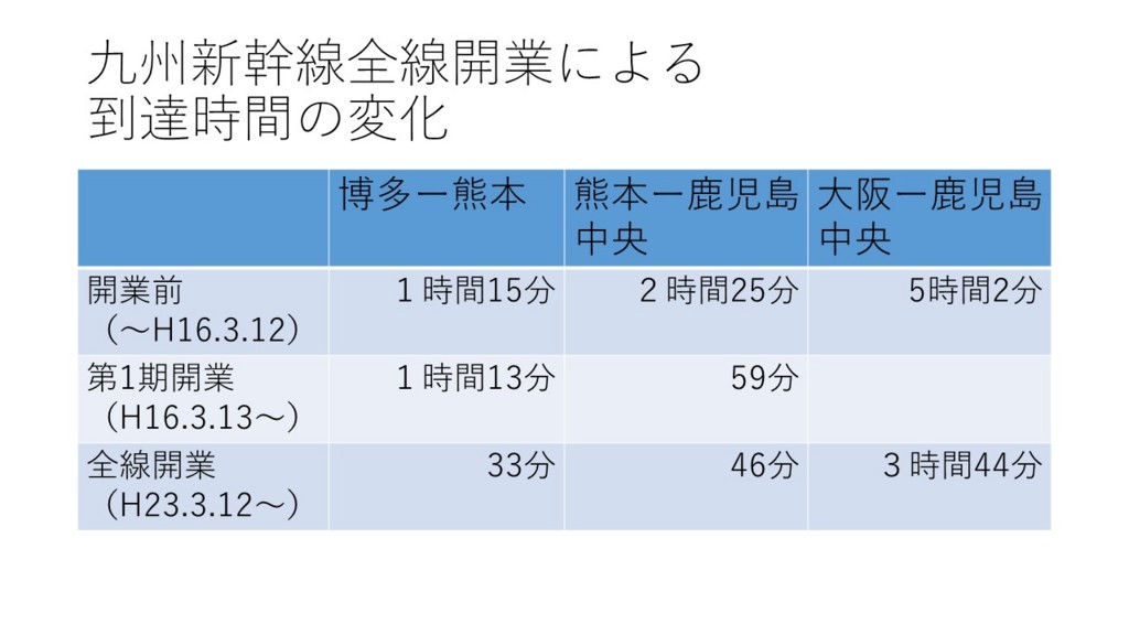 f:id:kab-log:20161028203927j:plain f:id:kab-log:20161028203927j:plain