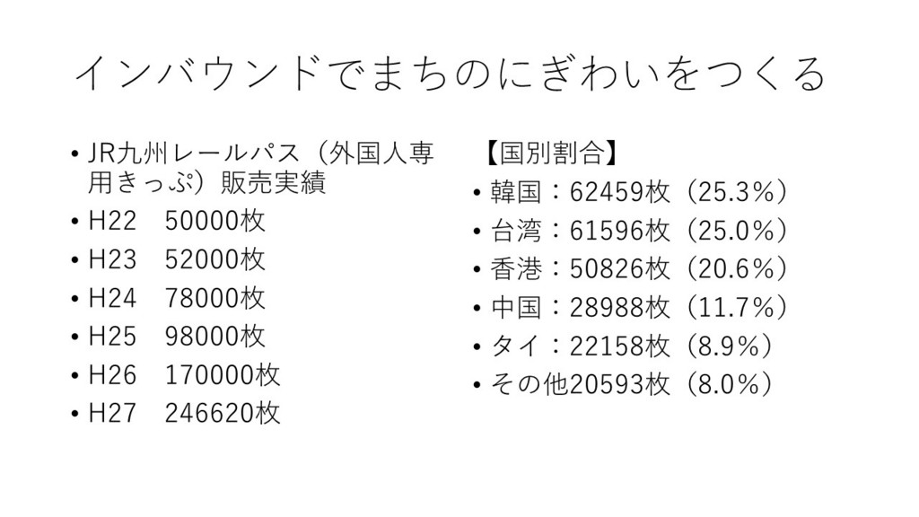 f:id:kab-log:20161028204021j:plain f:id:kab-log:20161028204021j:plain