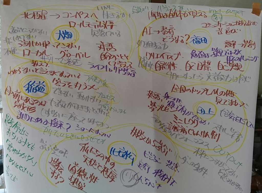 f:id:kab-log:20170402093911j:plain