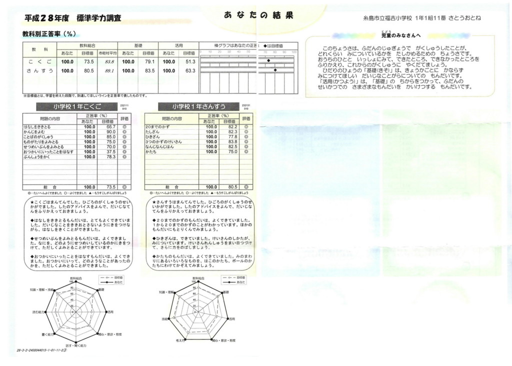 f:id:kab-log:20170410104104j:plain f:id:kab-log:20170410104104j:plain