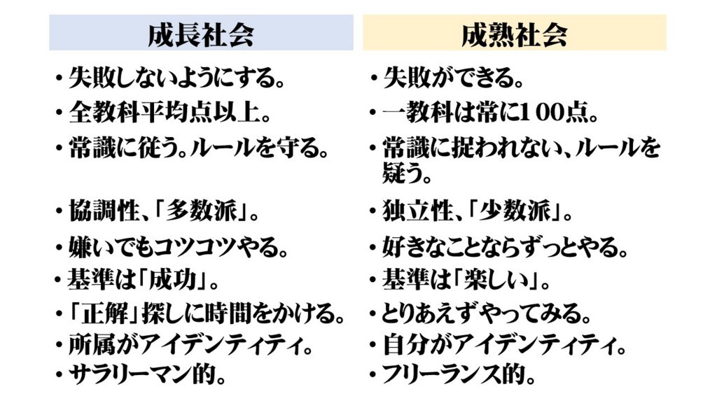 f:id:kab-log:20170602213030j:plain f:id:kab-log:20170602213030j:plain