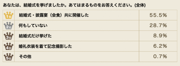 f:id:kab-log:20170726111822g:plain f:id:kab-log:20170726111822g:plain