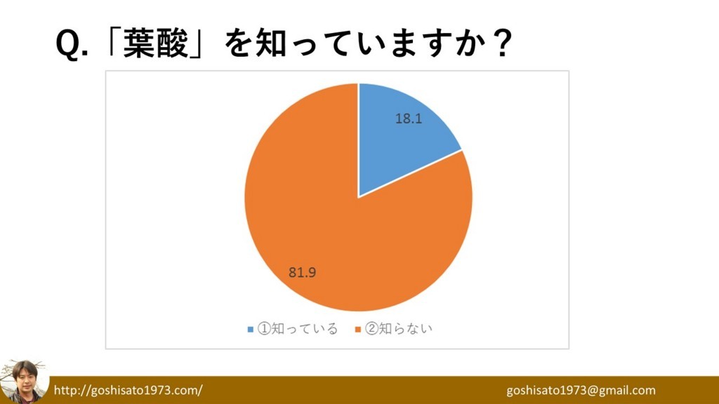 f:id:kab-log:20170731155438j:plain f:id:kab-log:20170731155438j:plain