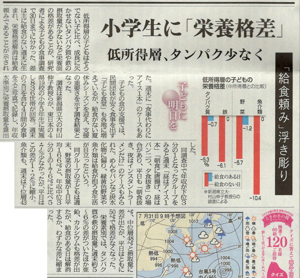 f:id:kab-log:20170801062757j:plain f:id:kab-log:20170801062757j:plain