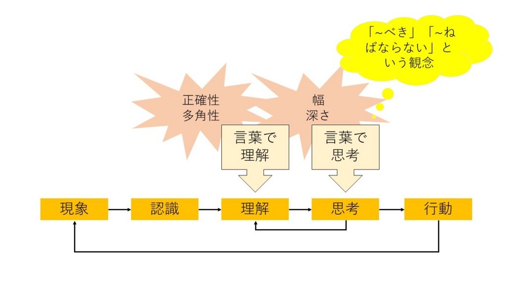 f:id:kab-log:20170919200625j:plain