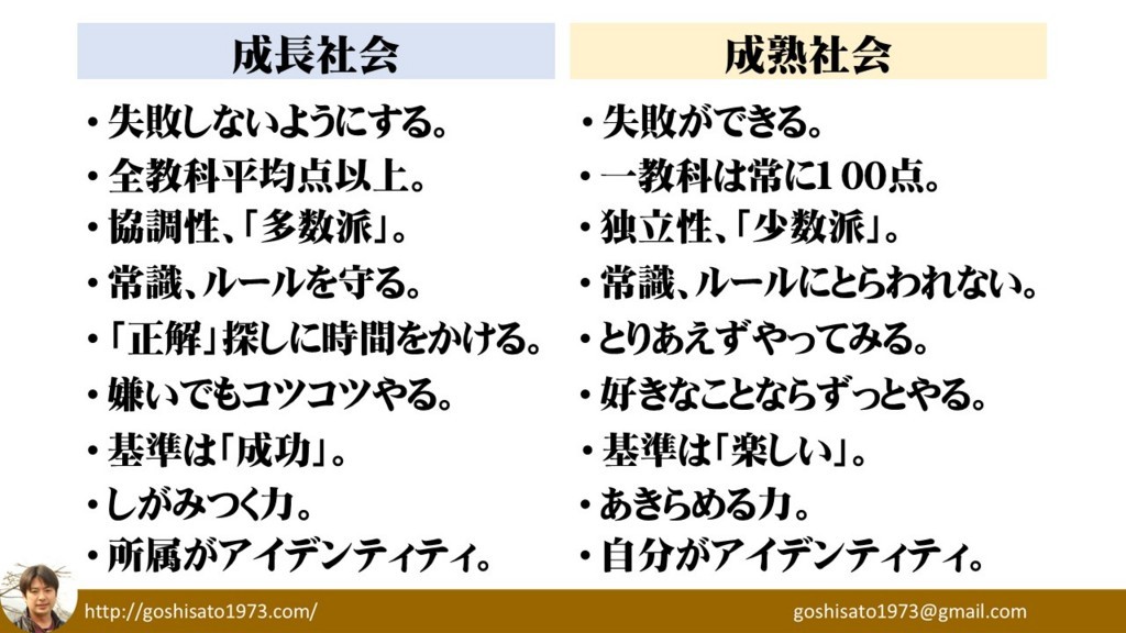 f:id:kab-log:20170928170139j:plain f:id:kab-log:20170928170139j:plain