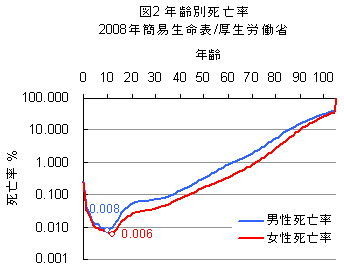 f:id:kab-log:20180129133327j:plain