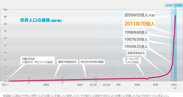 f:id:kab-log:20180130091303j:plain f:id:kab-log:20180130091303j:plain