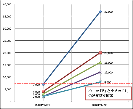 f:id:kab-log:20180217131824p:plain f:id:kab-log:20180217131824p:plain