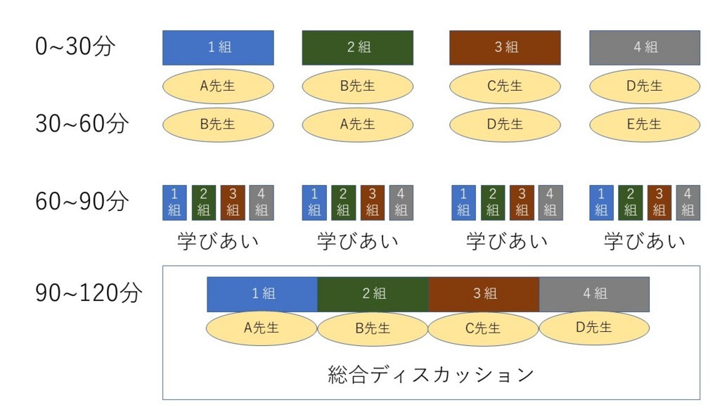 f:id:kab-log:20180319075511j:plain f:id:kab-log:20180319075511j:plain