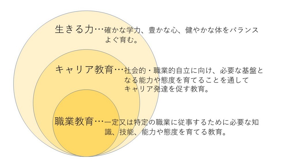 f:id:kab-log:20180319092801j:plain