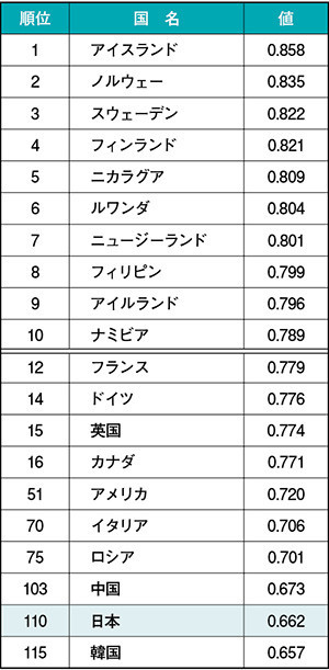 f:id:kab-log:20190108191248j:plain f:id:kab-log:20190108191248j:plain
