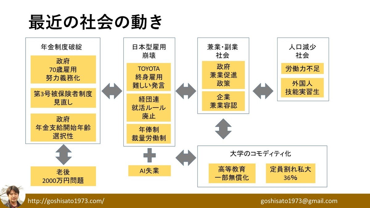 f:id:kab-log:20190702230304j:plain