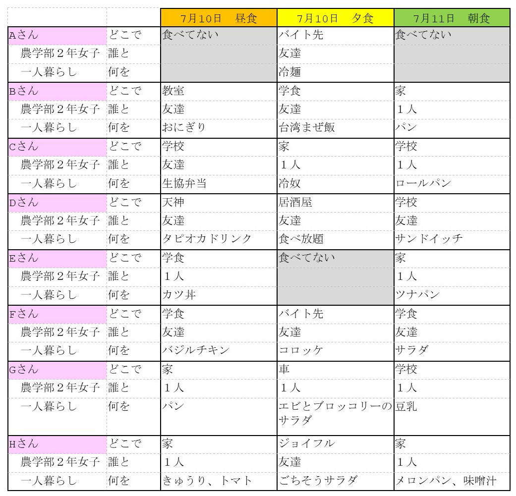 f:id:kab-log:20190714121910j:plain