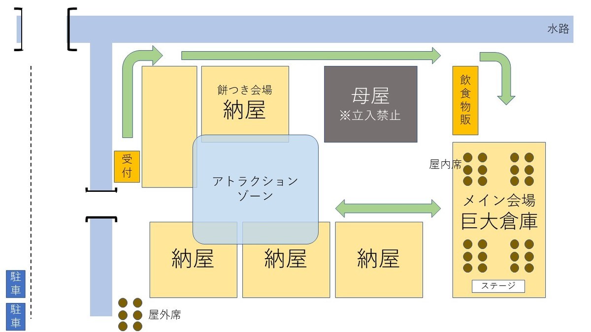 f:id:kab-log:20190920233248j:plain