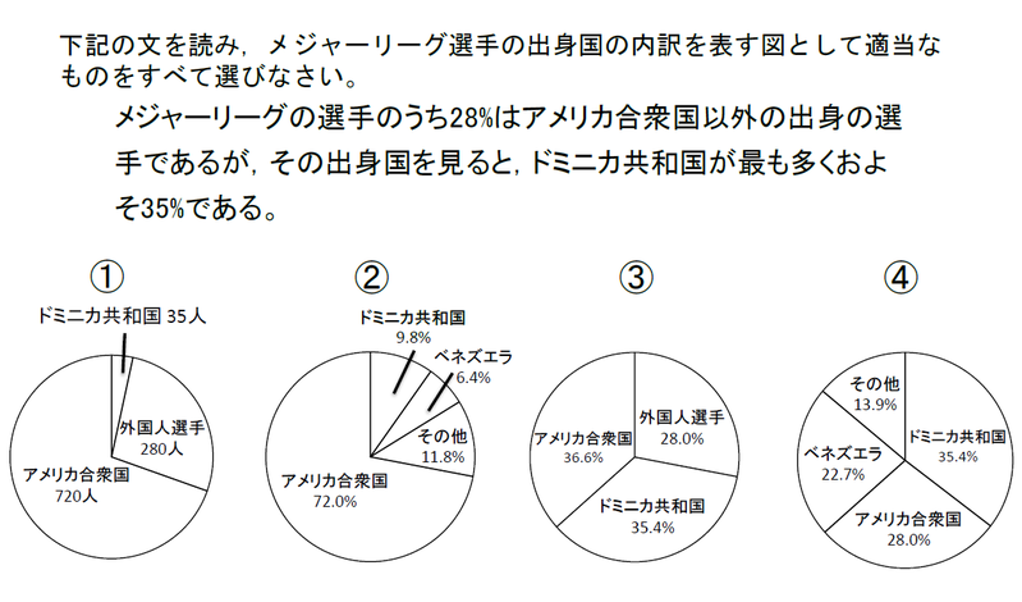 f:id:kab-log:20190930060322p:plain f:id:kab-log:20190930060322p:plain