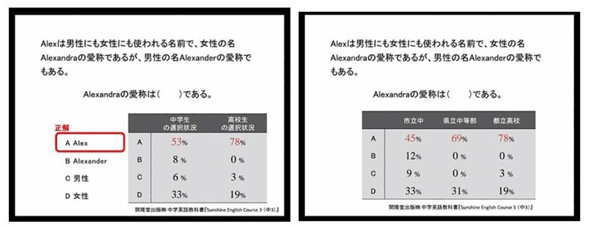 f:id:kab-log:20190930063858j:plain f:id:kab-log:20190930063858j:plain