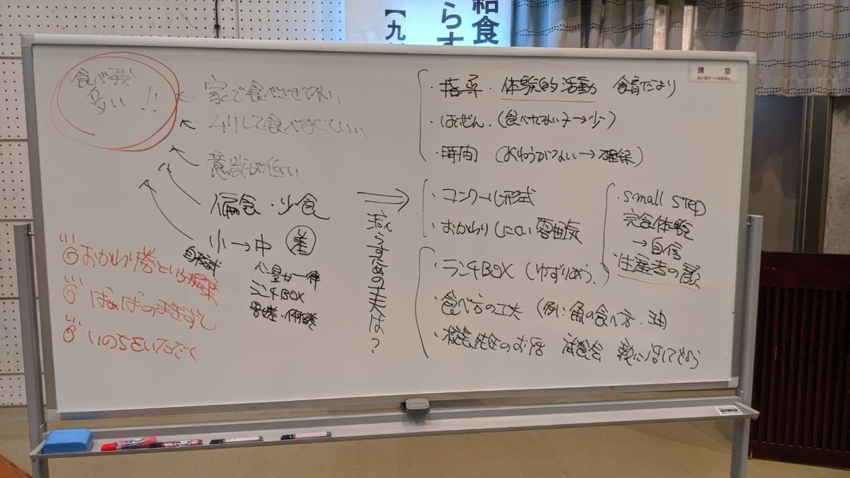 f:id:kab-log:20191031163047j:plain f:id:kab-log:20191031163047j:plain