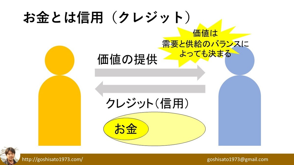 f:id:kab-log:20191115050523j:plain f:id:kab-log:20191115050523j:plain