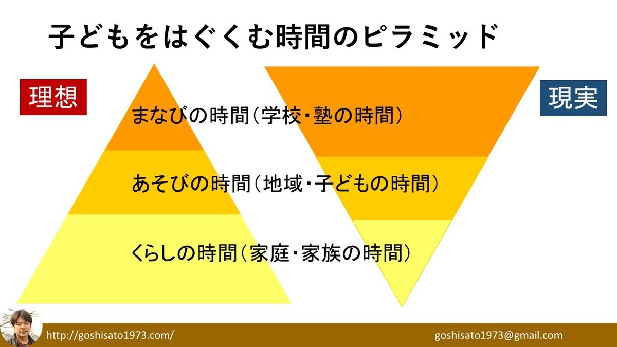 f:id:kab-log:20191125105810j:plain f:id:kab-log:20191125105810j:plain