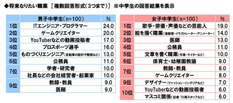 f:id:kab-log:20200209133041j:plain