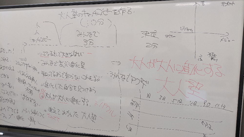 f:id:kab-log:20200225222805j:plain