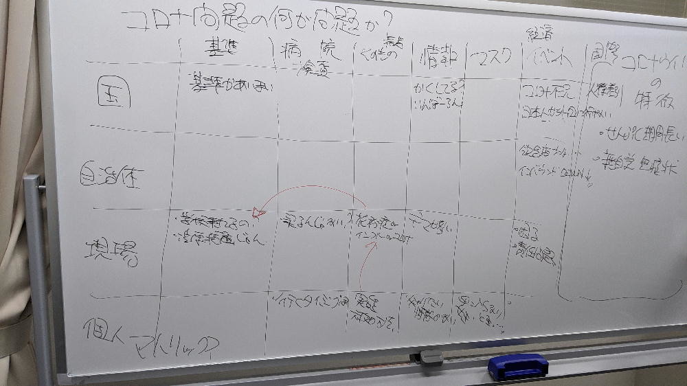 f:id:kab-log:20200225222819j:plain