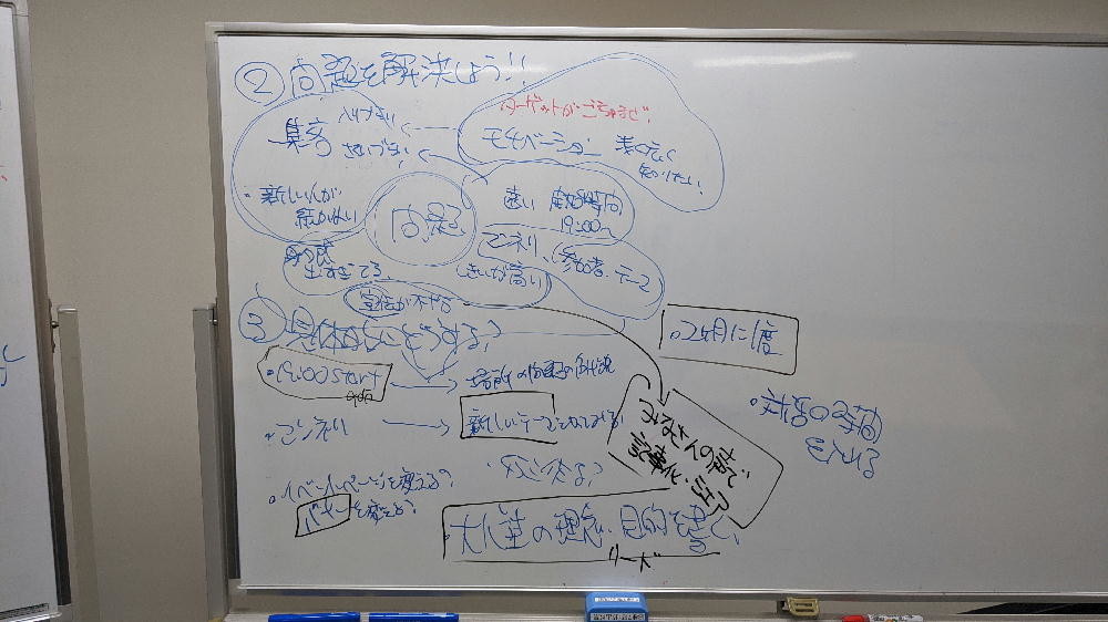 f:id:kab-log:20200227175718j:plain