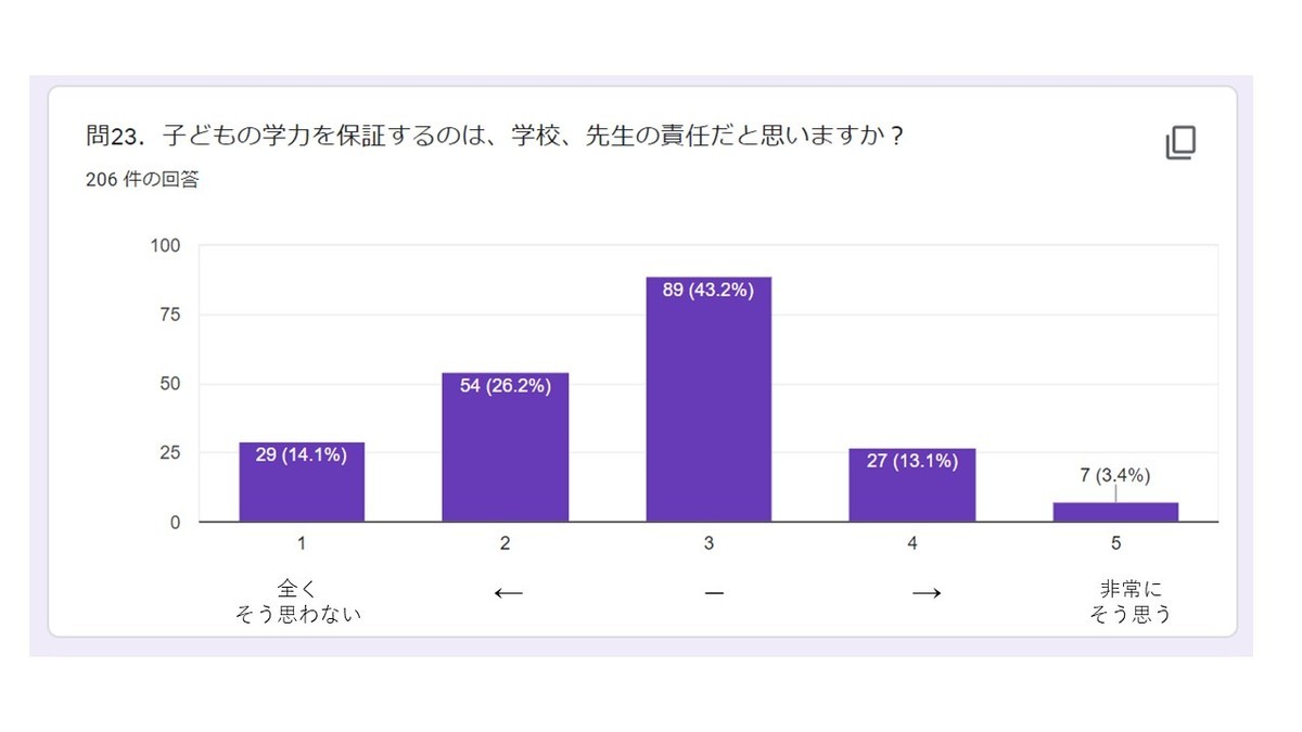f:id:kab-log:20200402130009j:plain f:id:kab-log:20200402130009j:plain