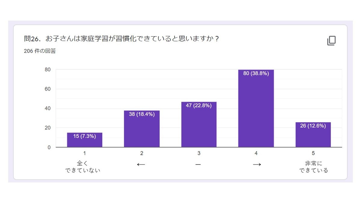 f:id:kab-log:20200402130044j:plain f:id:kab-log:20200402130044j:plain
