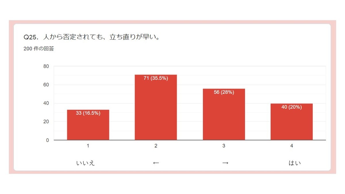 f:id:kab-log:20200413135135j:plain