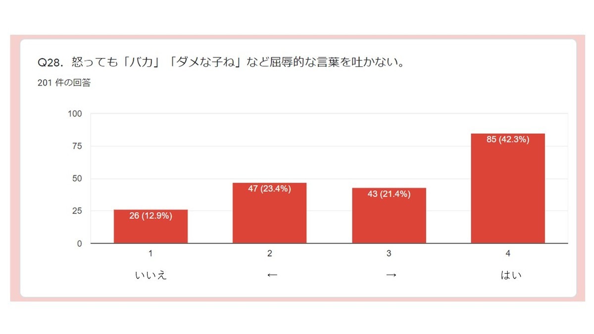 f:id:kab-log:20200413135152j:plain