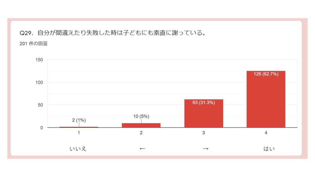 f:id:kab-log:20200413135231j:plain