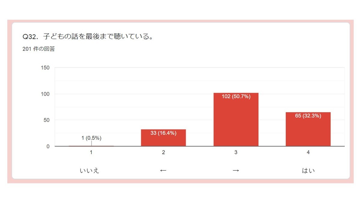 f:id:kab-log:20200413140250j:plain