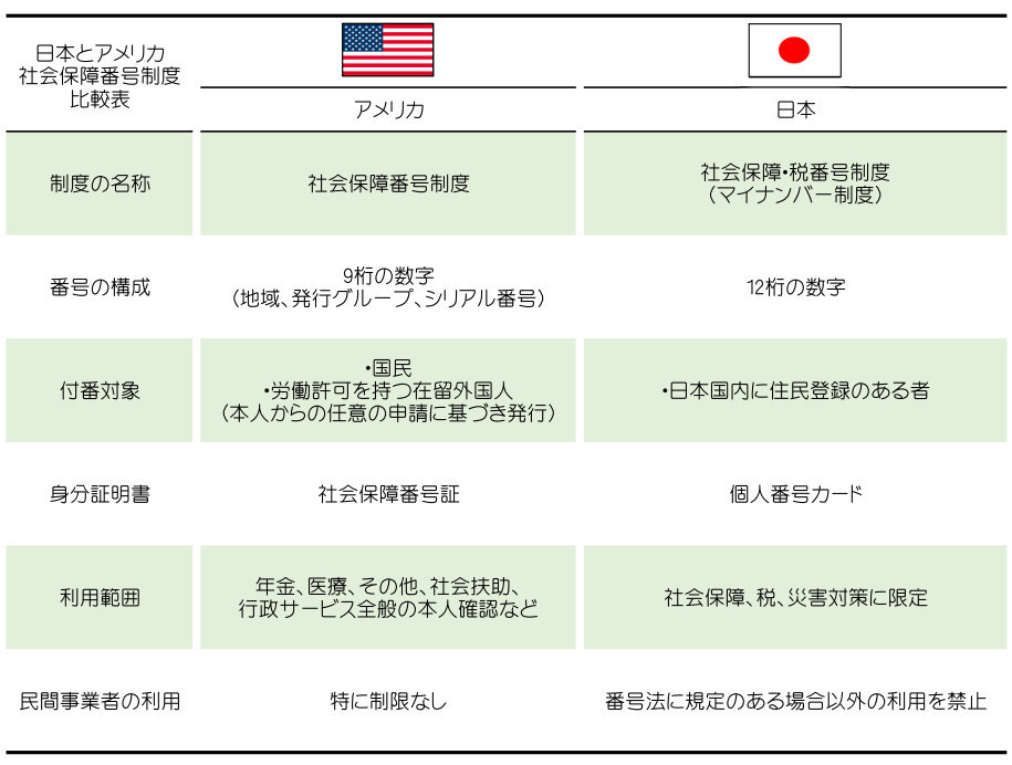 f:id:kab-log:20200421193416j:plain f:id:kab-log:20200421193416j:plain