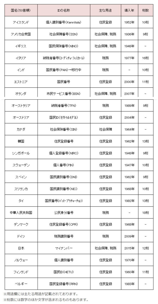 f:id:kab-log:20200421194310j:plain f:id:kab-log:20200421194310j:plain